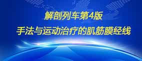 《解剖列车》第四版书籍目录-tc书屋